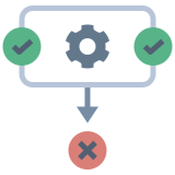 Fault Management